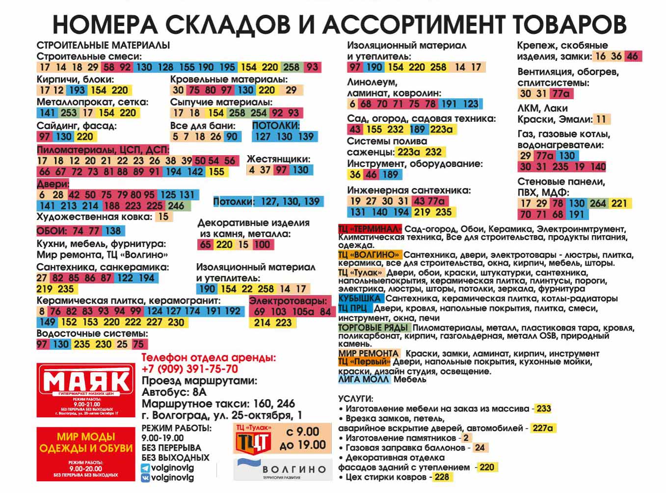 Номера складов и магазинов территории развития ВОЛГИНО